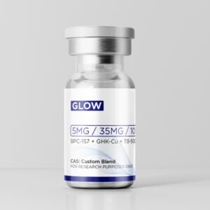 GLOW Blend 70mg – BPC-157/GHK-Cu/TB-500